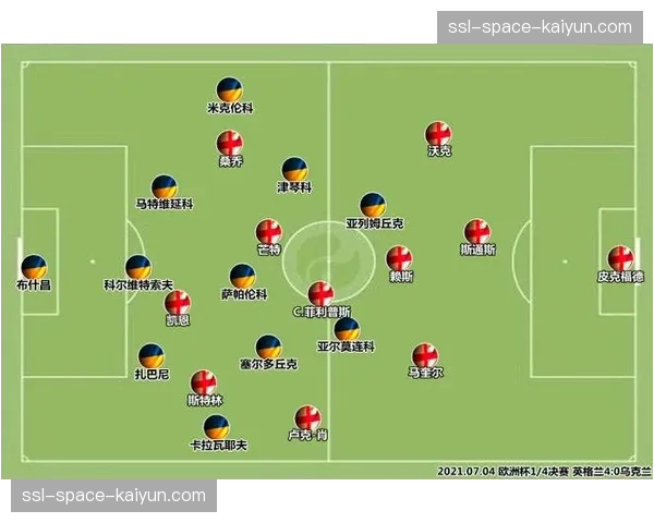 法甲球队防守阵型演变：从四后卫到三中卫的趋势分析